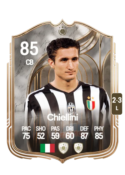 Giorgio Chiellini card