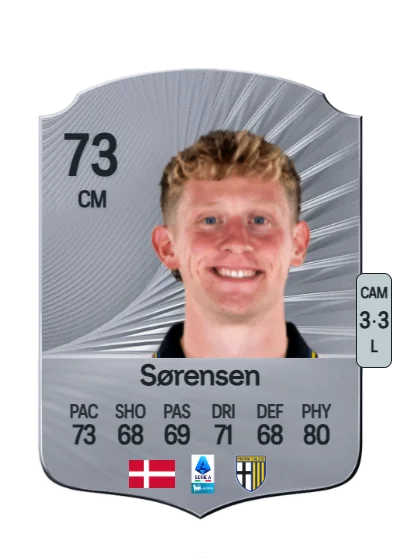 Oliver Sørensen card