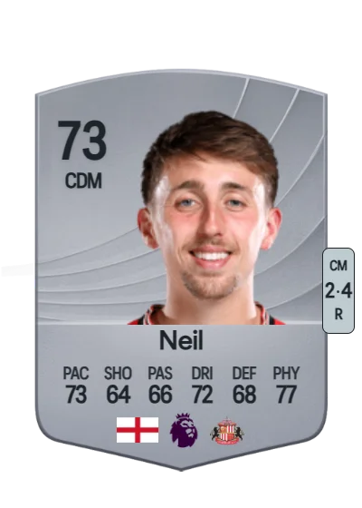 Dan Neil card