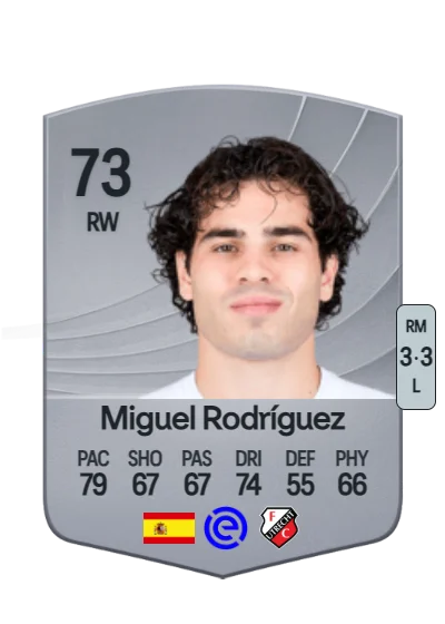 Miguel Rodríguez Vidal card