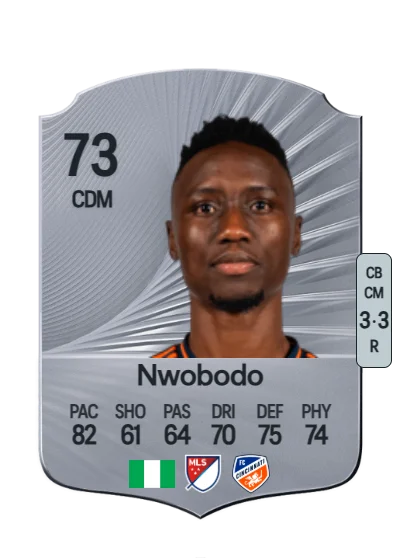 Obinna Nwobodo card