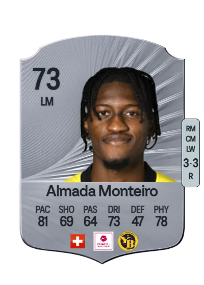 Joël Almada Monteiro card