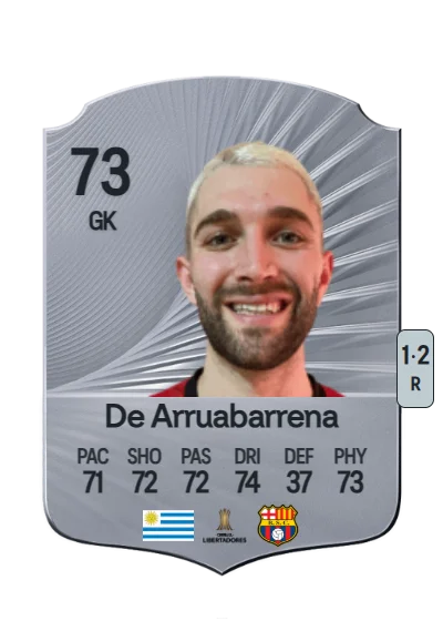 Ignacio De Arruabarrena card