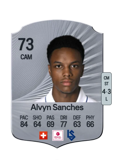 Alvyn Antonio Sanches card