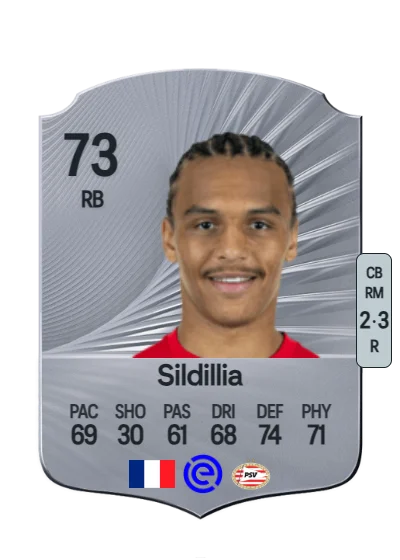 Kiliann Sildillia card
