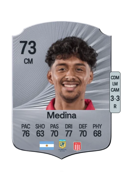 Cristian Medina card