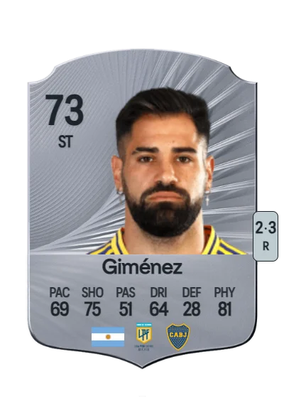 Milton Giménez card