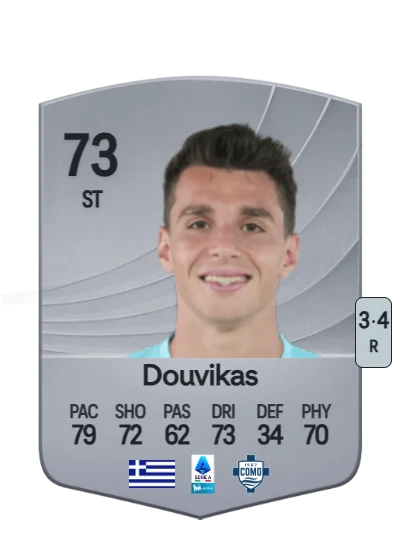 Tasos Douvikas card