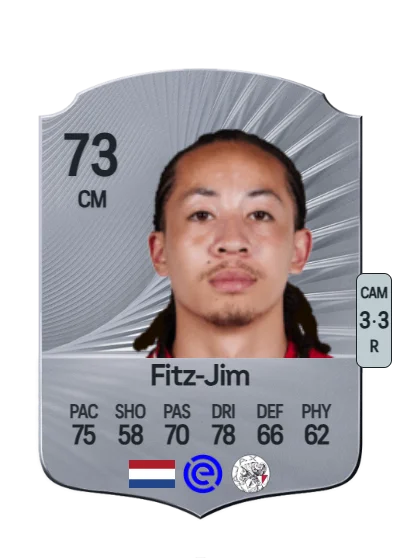 Kian Fitz-Jim card