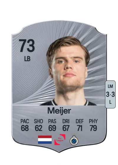 Björn Meijer card