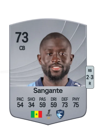 Arouna Sangante card