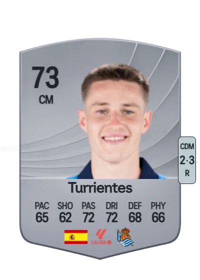 Beñat Turrientes Imaz card