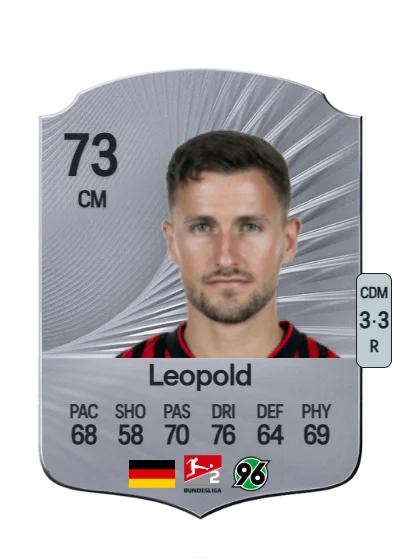 Enzo Leopold card