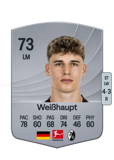Noah Weißhaupt card