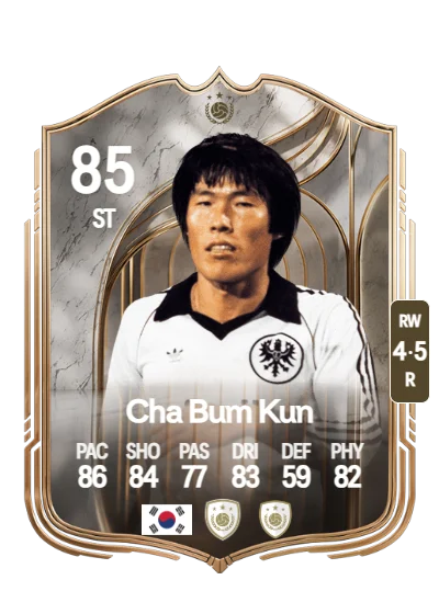 Bum Kun Cha card