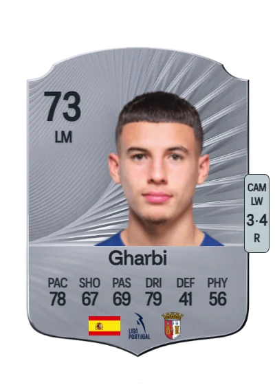 Ismaël Gharbi card