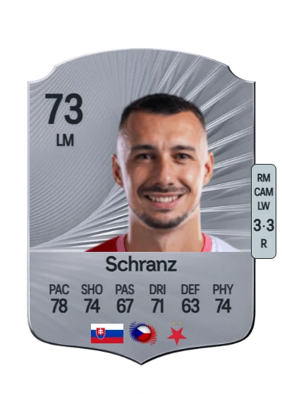 Ivan Schranz card