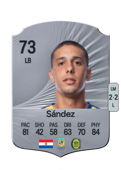 Agustín Sández card