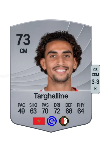 Oussama Targhalline card