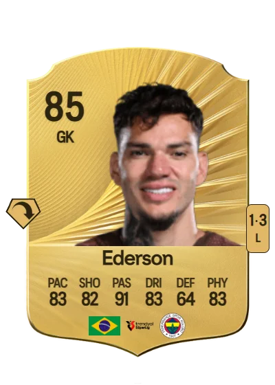 Ederson Santana de Moraes card