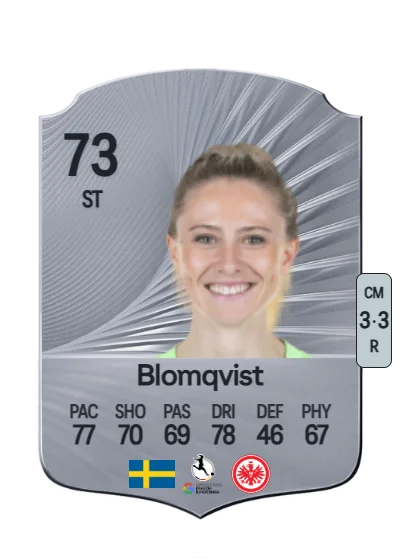 Rebecka Blomqvist card