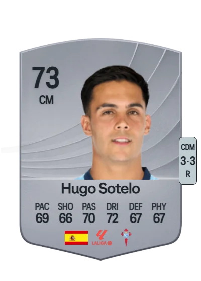 Hugo Sotelo Gómez card