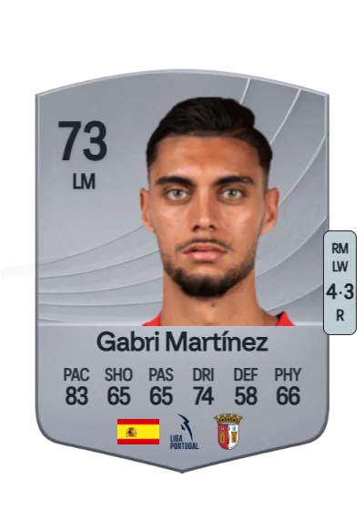 Gabriel Martínez Aguilera card