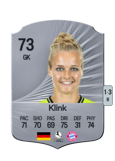Anna Klink card