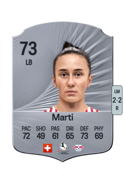 Lara Marti card
