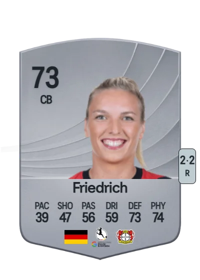Melissa Friedrich card