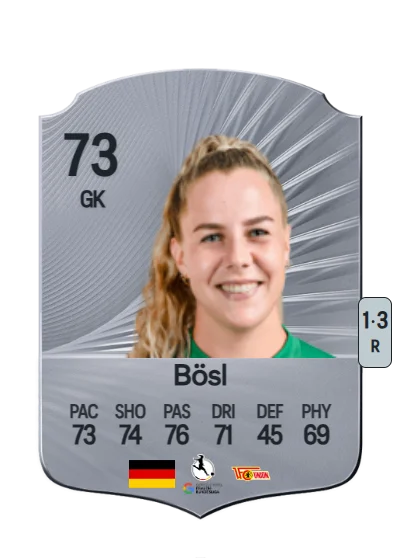 Cara Bösl card
