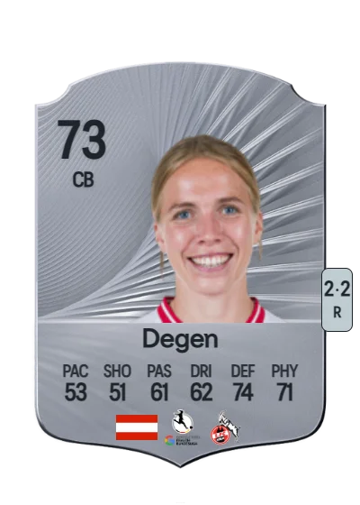 Celina Degen card