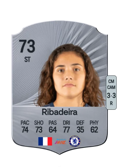 Louna Ribadeira card