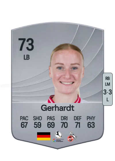 Anna Gerhardt card