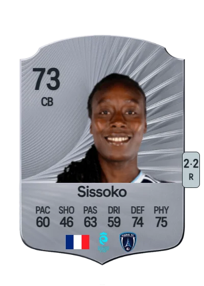Teninsoun Sissoko card