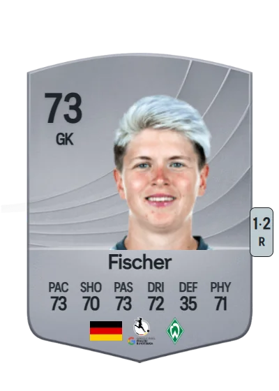 Vanessa Fischer card