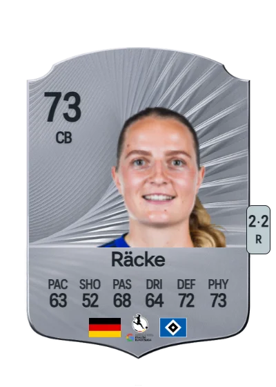 Nina Räcke card