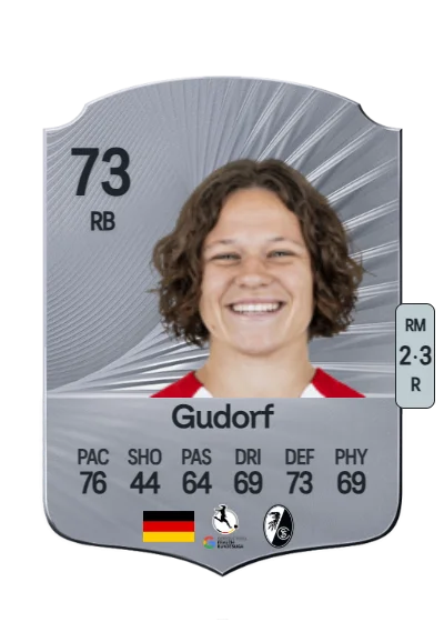 Ally Gudorf card