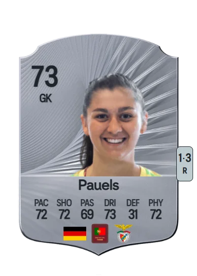 Lena Pauels card