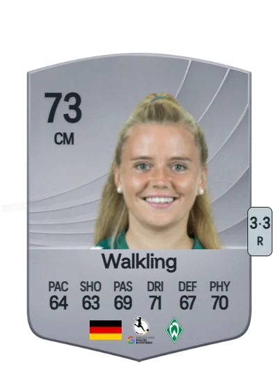 Ricarda Walkling card