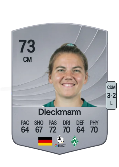 Rieke Dieckmann card