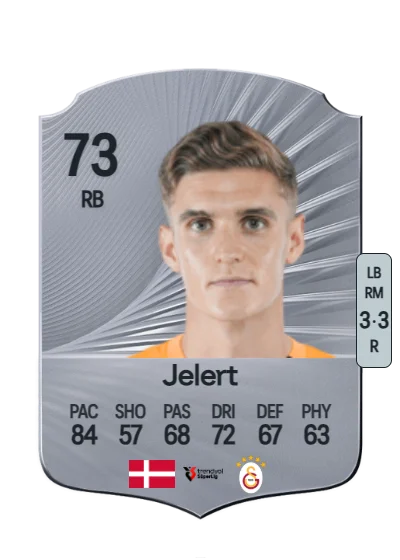 Elias Jelert card