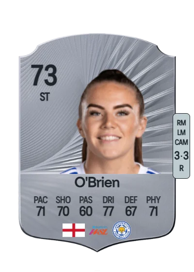 Shannon O'Brien card
