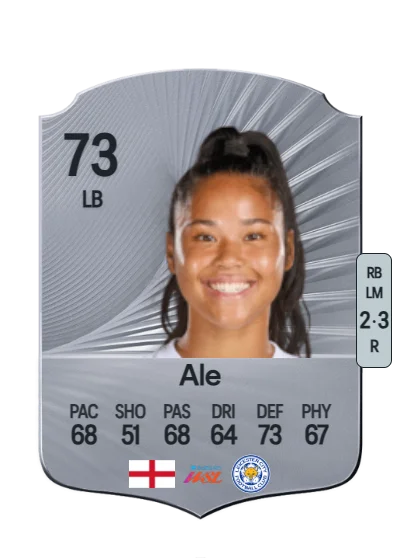 Asmita Ale card