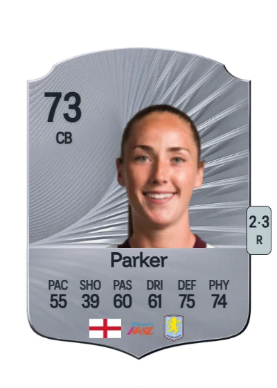 Lucy Parker card