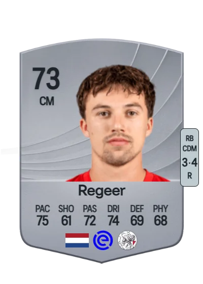 Youri Regeer card
