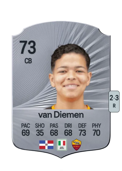 Samantha van Diemen card