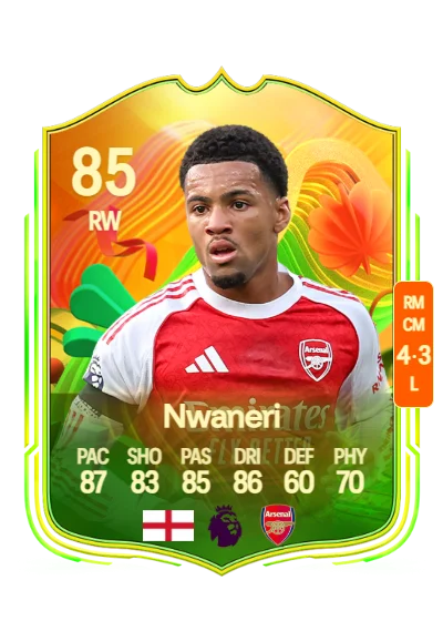 Ethan Nwaneri card
