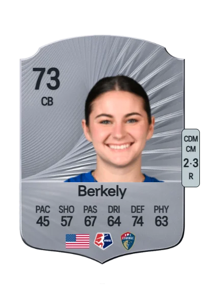 Malia Berkely card