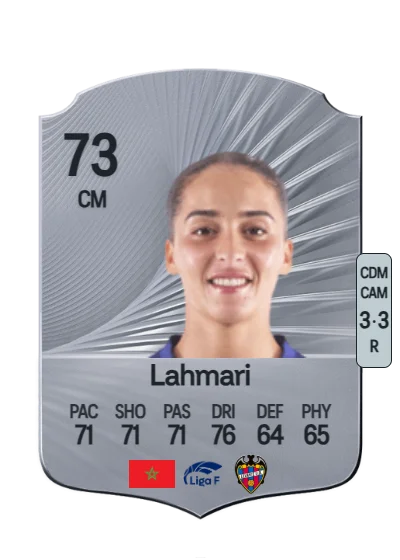 Anissa Lahmari card